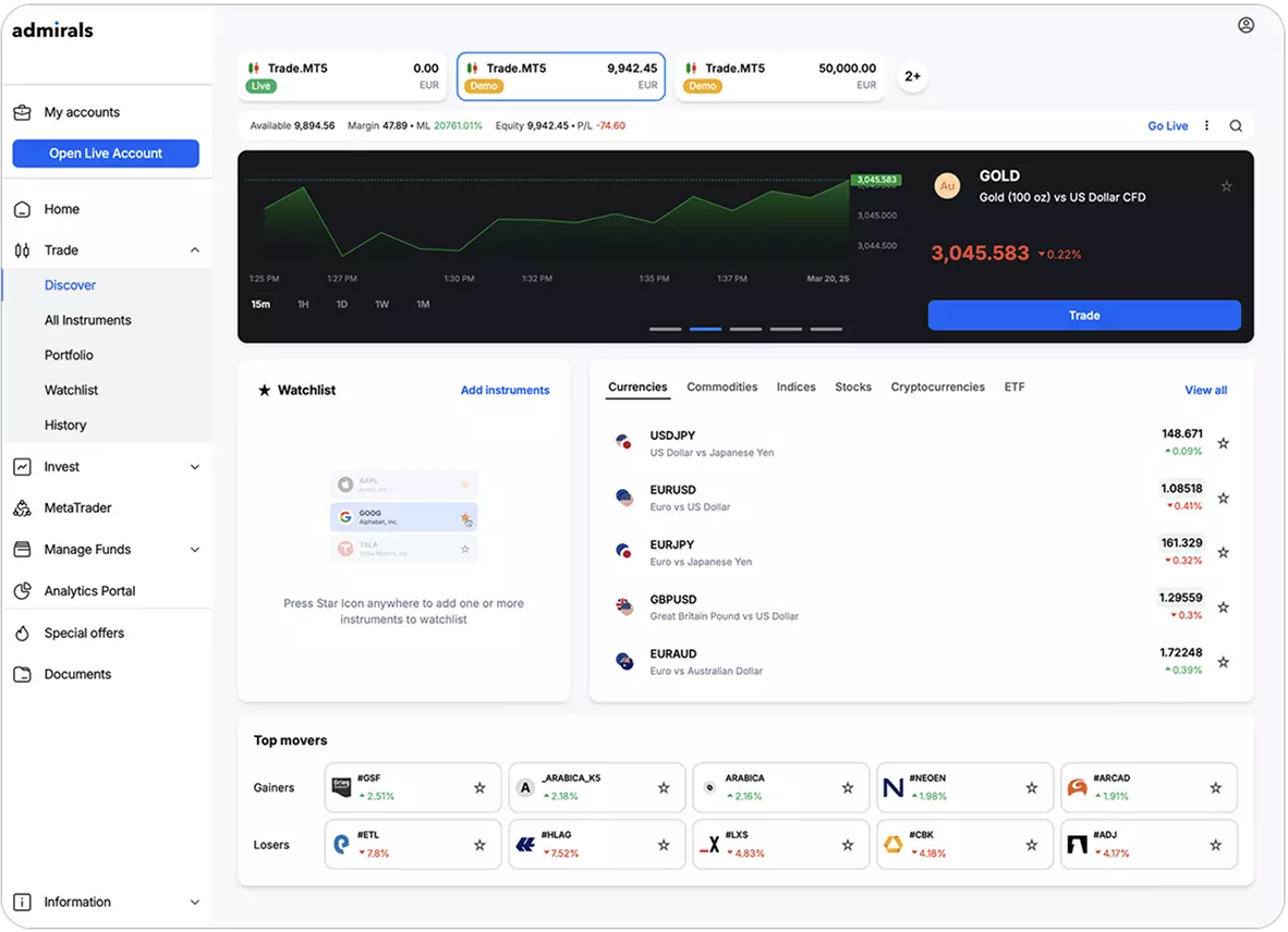 Pristatome „Admirals“ platformą